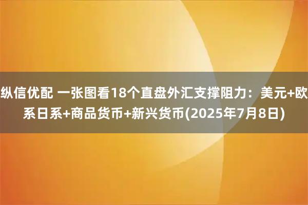 纵信优配 一张图看18个直盘外汇支撑阻力：美元+欧系日系+商品货币+新兴货币(2025年7月8日)
